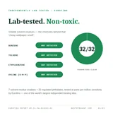 Eurofins lab test of BestOfBharat wallpaper: benzene, toluene, ethylbenzene and xylene not detected, 32 of 32 parameters clear