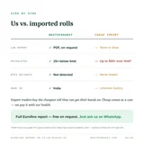 BestOfBharat wallpaper compared with cheap imported rolls on lab report, phthalates, BTEX solvents and where it is made